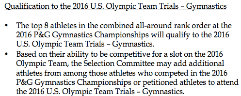 olympic qualifier rules wag gymnastics usage