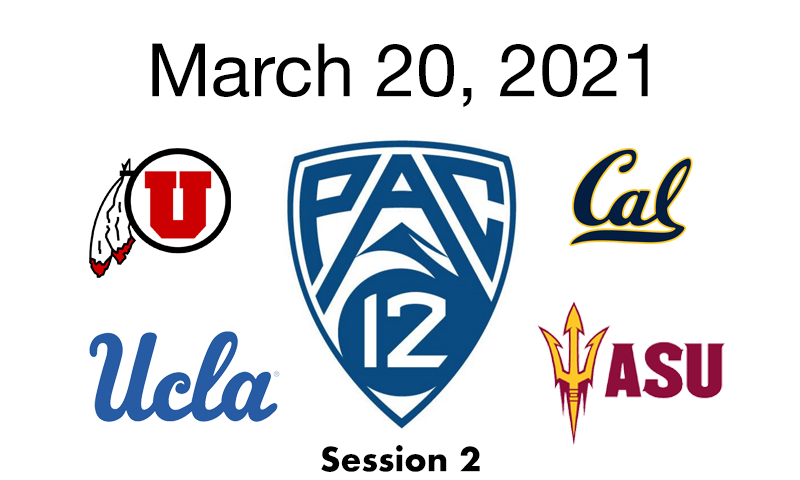 Live Blog: 2021 Pac-12 Conference Championships (session 2)